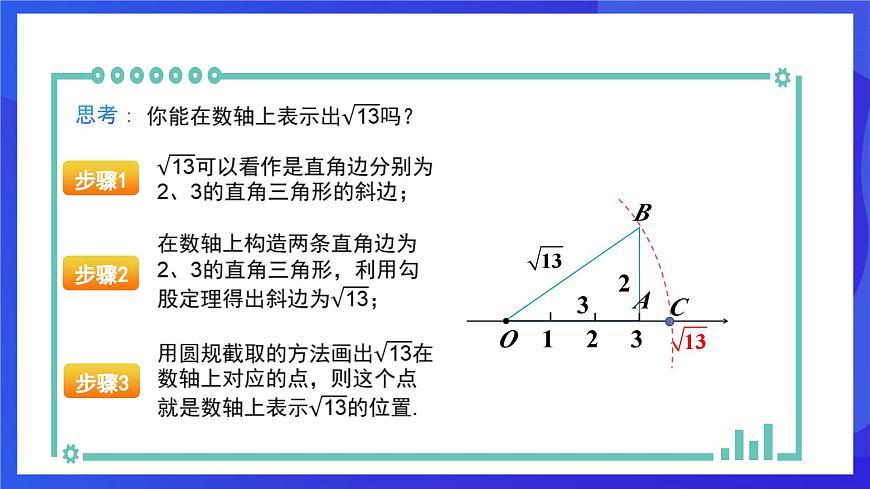 人教版數(shù)學(xué)八年級下冊17.1.3《利用勾股定理作圖或計算》（同步課件）第7頁