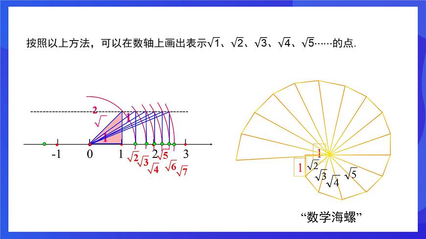 人教版數(shù)學(xué)八年級下冊17.1.3《利用勾股定理作圖或計算》（同步課件）第8頁