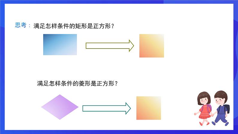 人教版数学八年级下册18.2.3.2《正方形的判定》(同步课件)第5页