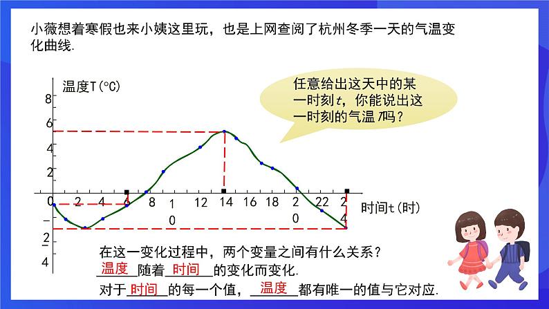 人教版数学八年级下册19.1.1.2《函数》(同步课件)第6页