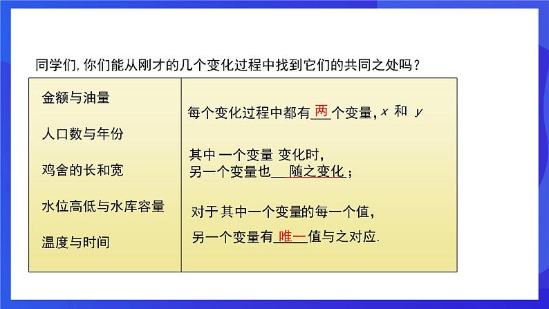 人教版数学八年级下册19.1.1.2《函数》(同步课件)第7页