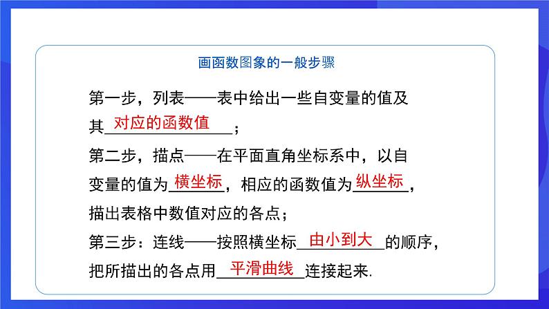 人教版数学八年级下册19.1.2.1《函数的图象》(同步课件)第5页