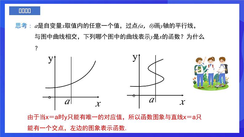 人教版数学八年级下册19.1.2.1《函数的图象》(同步课件)第7页
