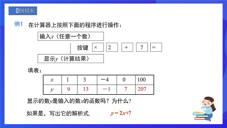 人教版数学八年级下册19.1.2.2《函数的表示法》(同步课件)第6页