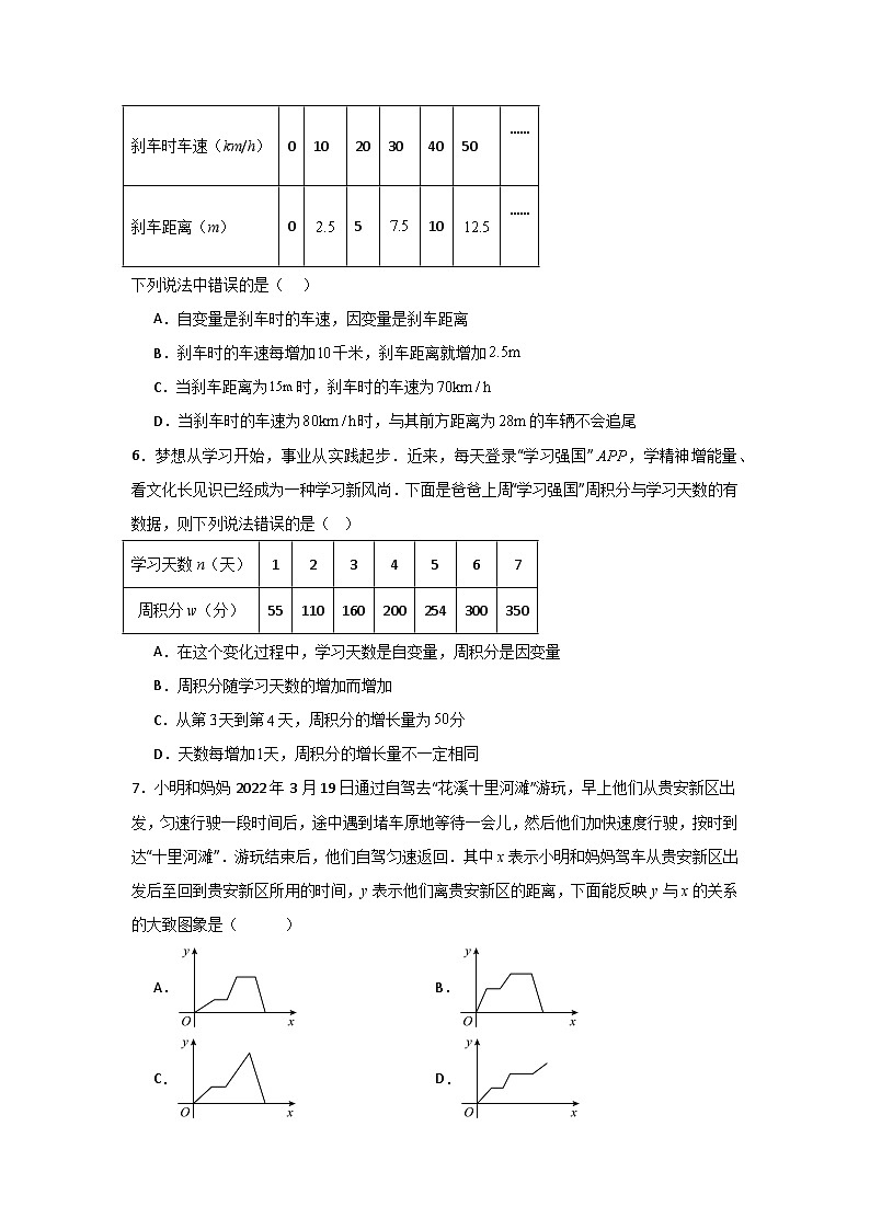 人教版数学八年级下册19.1.2.2《函数的表示法》(分层练习)原卷版第2页