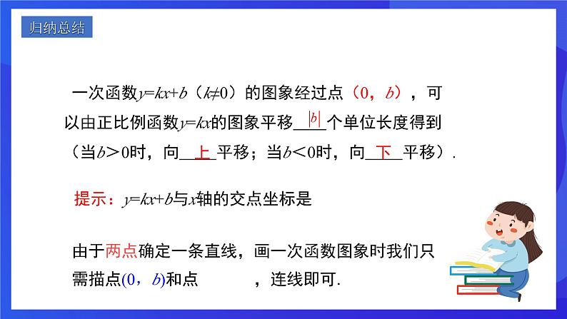 人教版数学八年级下册19.2.2.2《一次函数的图象与性质》(同步课件)第7页