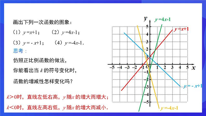 人教版数学八年级下册19.2.2.2《一次函数的图象与性质》(同步课件)第8页