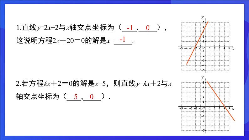 人教版数学八年级下册19.2.3《一次函数与方程、不等式》(同步课件)第4页