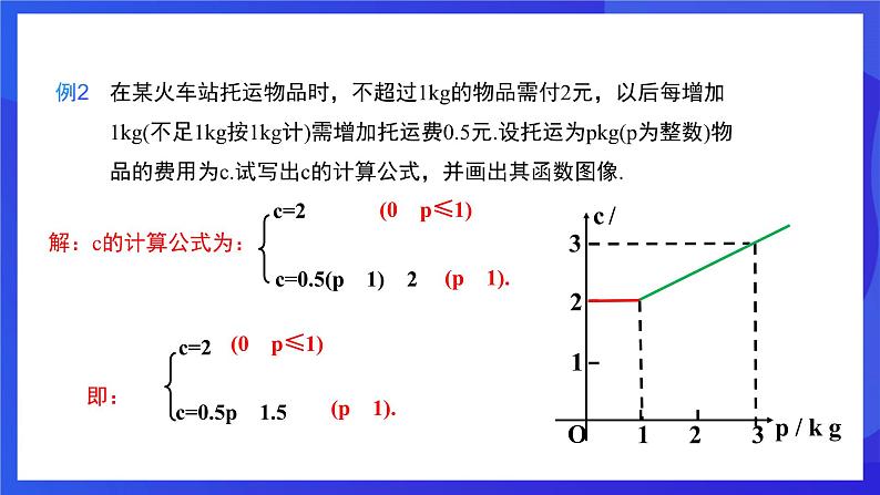 人教版数学八年级下册19.2.2.4《一次函数与实际问题》(同步课件)第5页