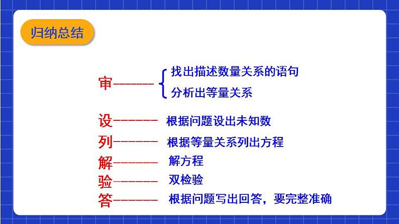 沪教版(五四制)数学八年级上册17.4《一元二次方程的应用—实际问题》(第2课时)(教学课件)第5页