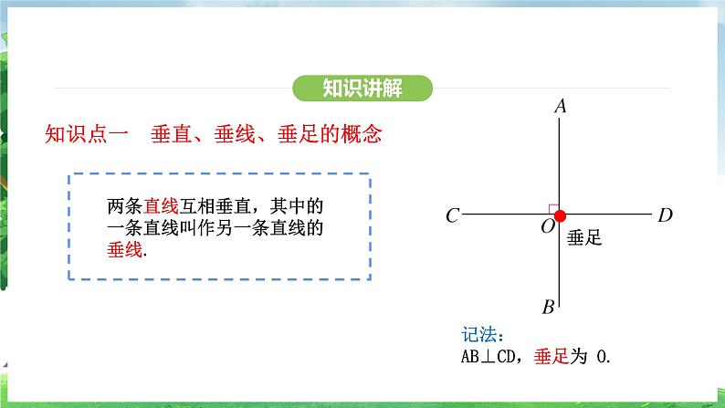 7.1.2 第1课时 垂线及其画法(课件)2024—2025学年人教版(2024)数学七年级下册第7页