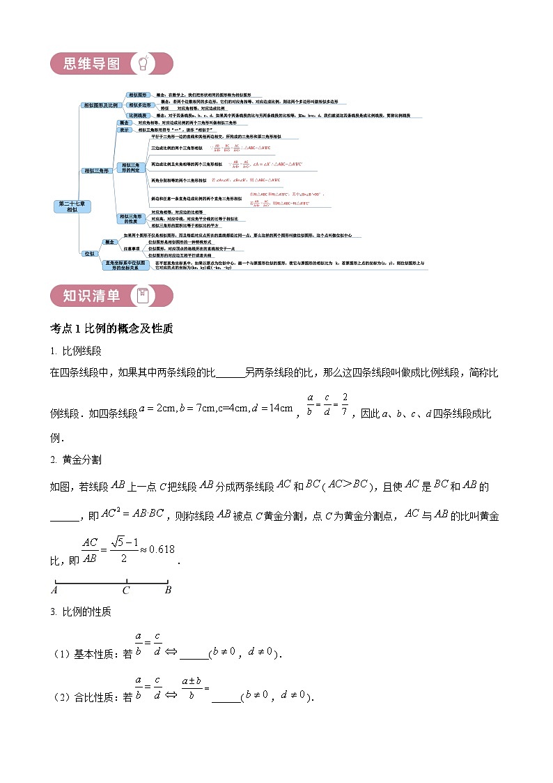 人教版数学九下同步单元讲练测第27章相似01讲核心(原卷版)第1页