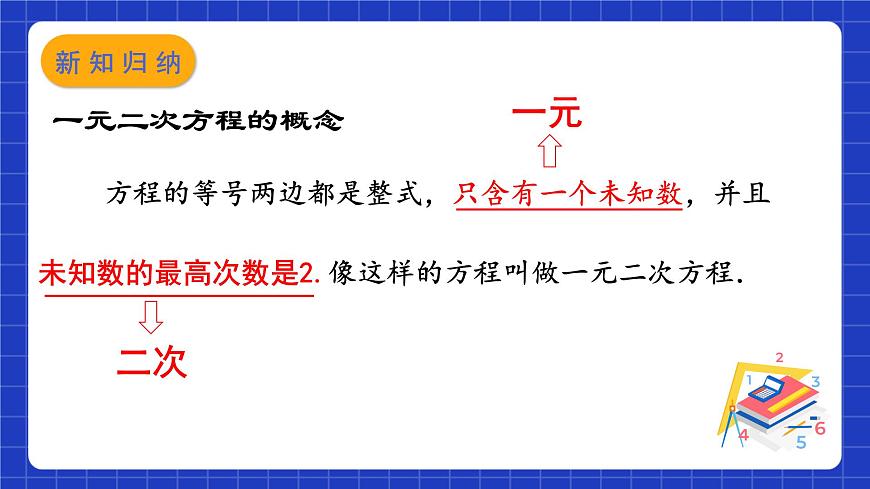 蘇科版數(shù)學九上1.1《 一元二次方程》（課件）第8頁