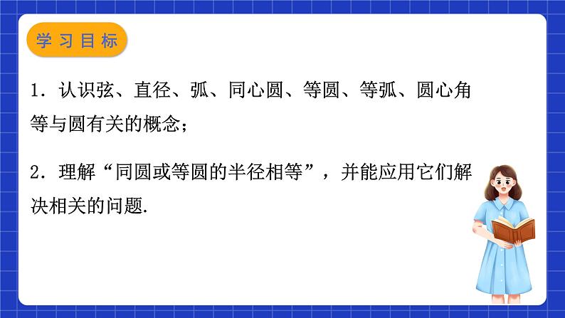 苏科版数学九上2.1《圆》(第2课时)(课件)第2页