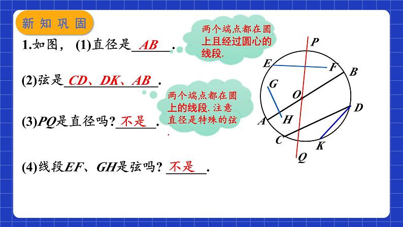 苏科版数学九上2.1《圆》(第2课时)(课件)第6页