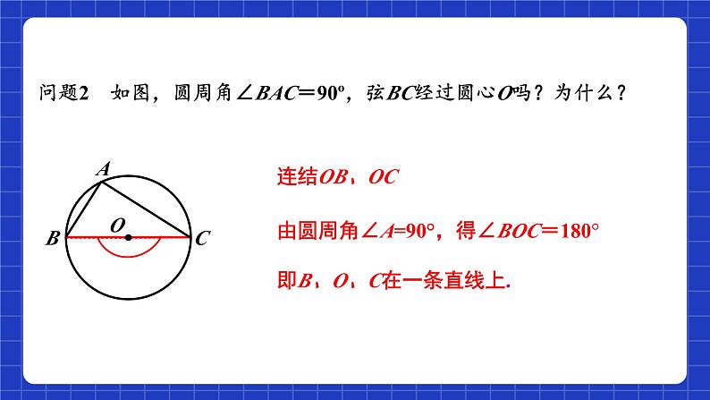 苏科版数学九上2.4《圆周角》(第2课时)(课件)第7页