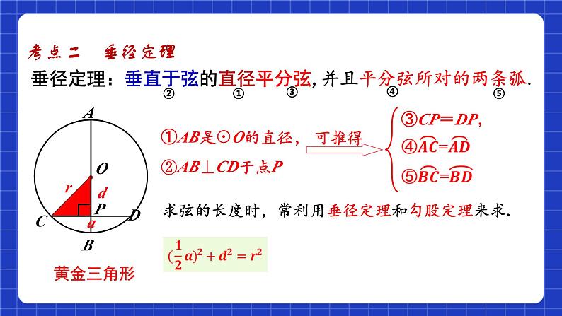 苏科版数学九上第二章《对称图形—圆》(小结与思考)(第1课时)(课件)第8页