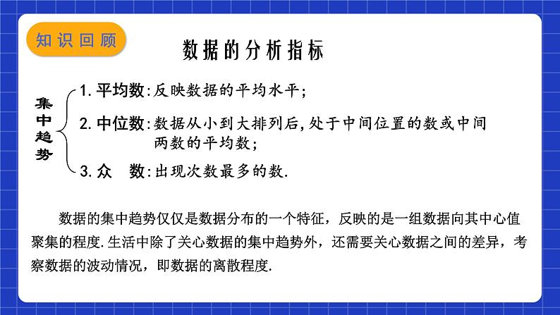 苏科版数学九上3.4《方差》(课件)第3页