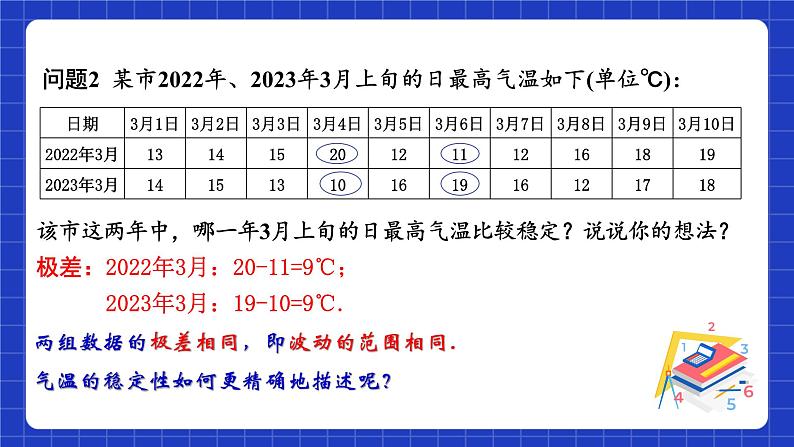 苏科版数学九上3.4《方差》(课件)第6页