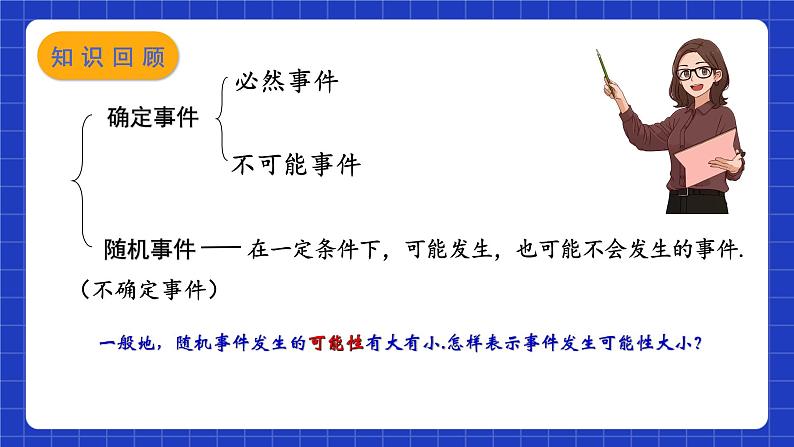 苏科版数学九上4.1《等可能性》(课件)第3页