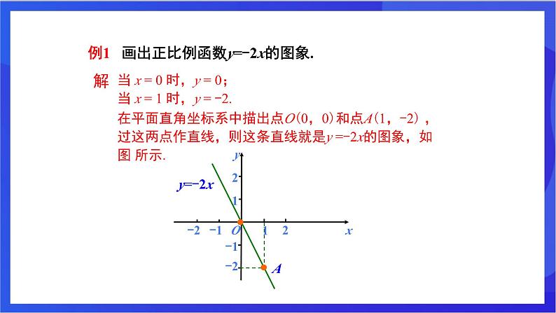 湘教版数学八年级下册 4.3.1《正比例函数的图象和性质》课件第8页