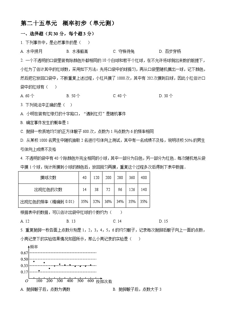 人教版數學九上同步單元講練測第25單元03鞏固練（原卷版）第1頁