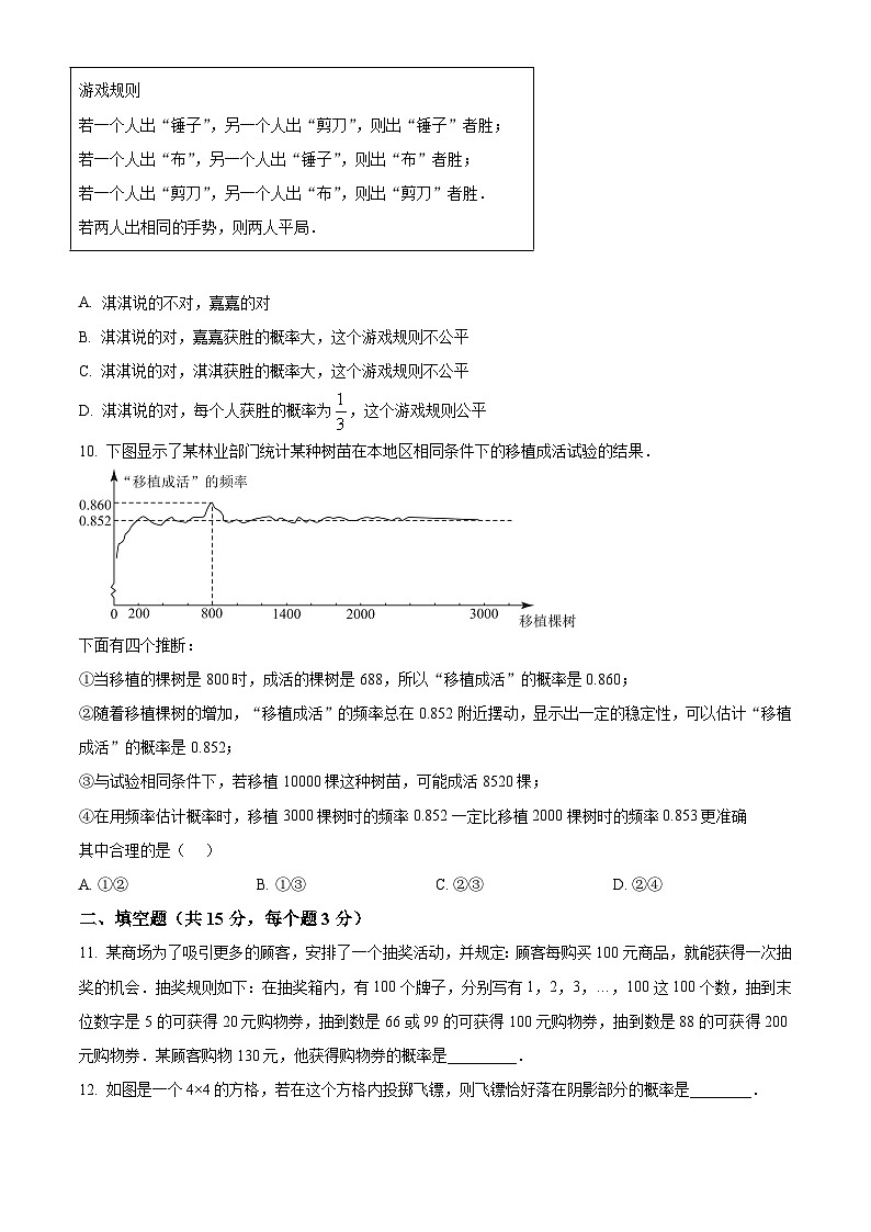 人教版數學九上同步單元講練測第25單元03鞏固練（原卷版）第3頁