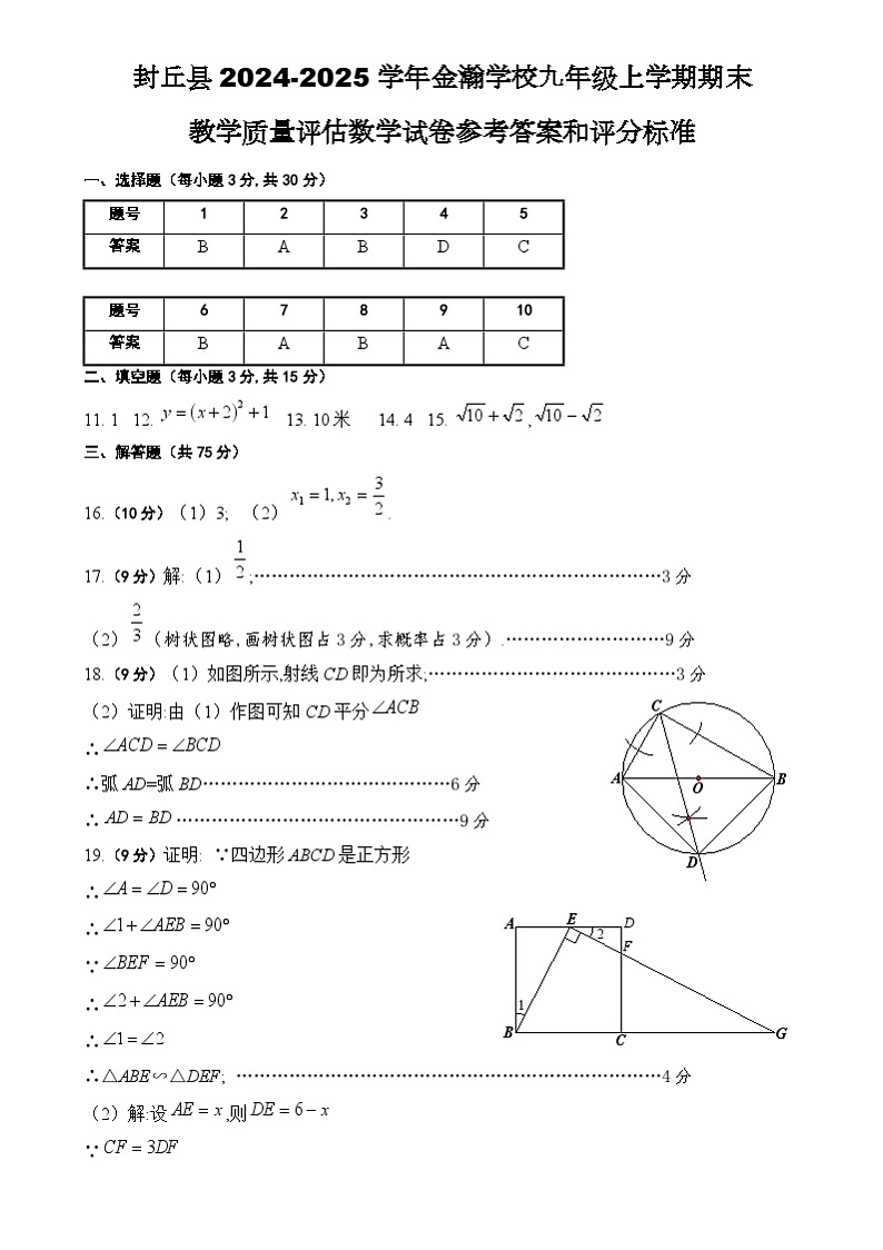 河南省封丘县2024-2025学年金瀚学校九年级上学期期末教学质量评估数学试卷参考答案和评分标准第1页