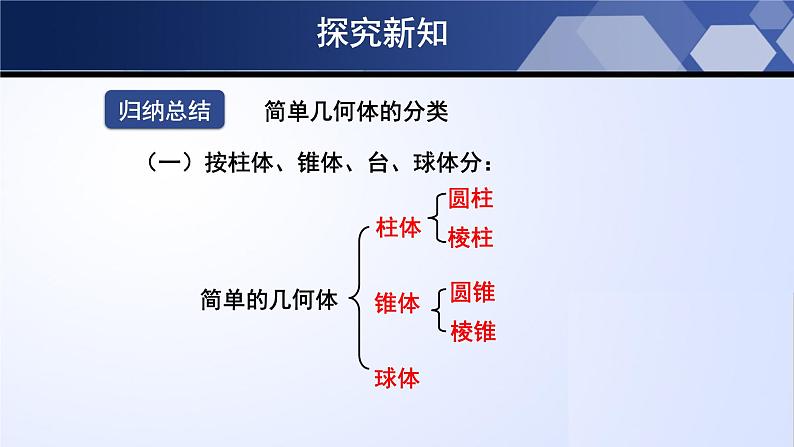 北师大版数学七年级上册同步精品课件1.1.1 生活中的立体图形(第1课时)第8页