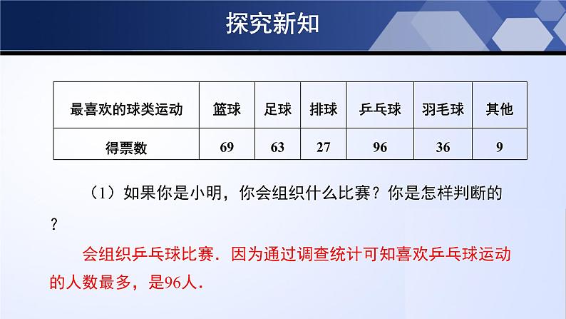 北师大版数学七年级上册同步精品课件6.3.1 数据的表示(第1课时)第5页