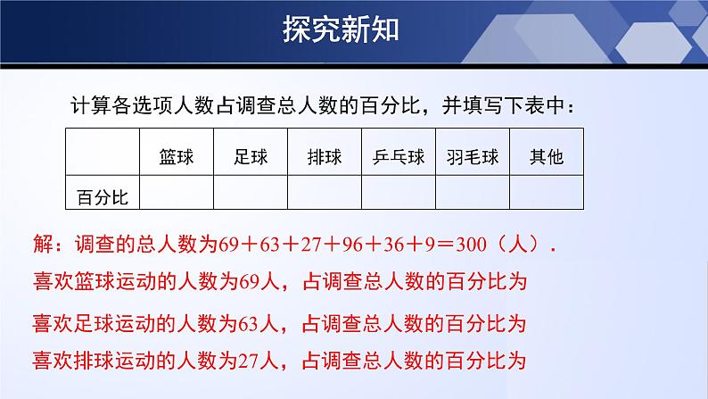 北师大版数学七年级上册同步精品课件6.3.1 数据的表示(第1课时)第7页