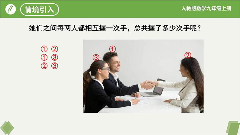人教版数学九年级上册同步课件21.3实际问题与一元二次方程(第3课循环问题)第3页