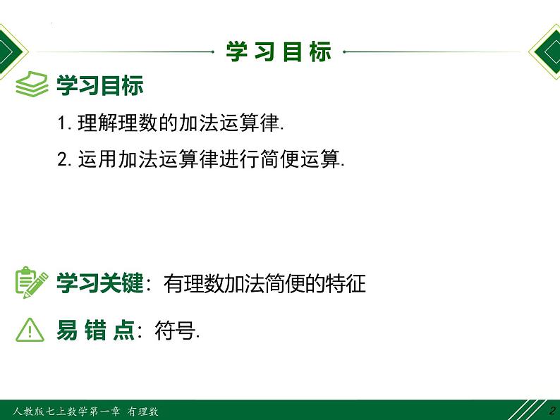 人教版数学七上同步教学课件1.3.1 第2课时 有理数加法的运算律及运用(含答案)第2页