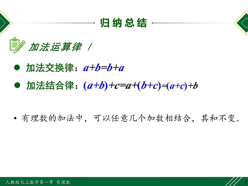 人教版数学七上同步教学课件1.3.1 第2课时 有理数加法的运算律及运用(含答案)第6页