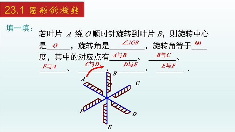 2024年人教版数学九上同步课件23.1 图形的旋转第7页