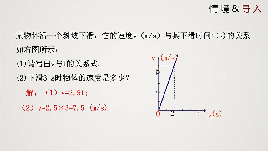 2024年北師大版數學八上同步精品課件4.4.1 一次函數的應用(第1課時)第4頁
