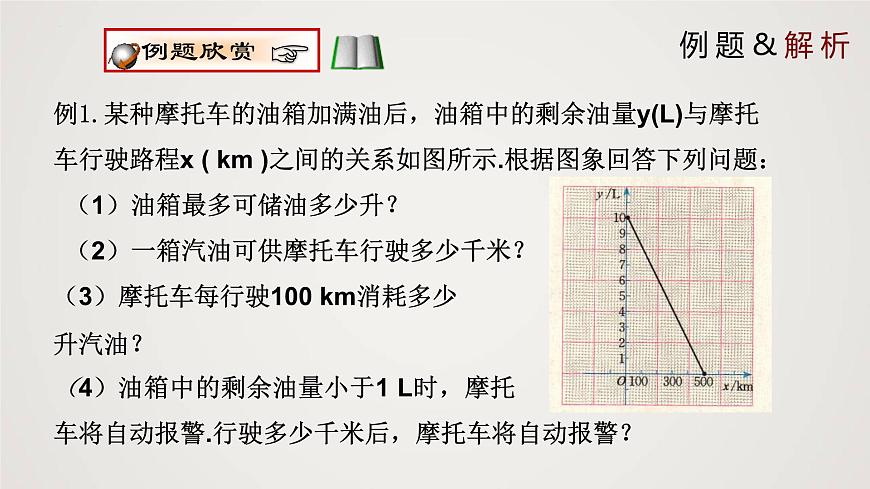 2024年北師大版數(shù)學八上同步精品課件4.4.2 一次函數(shù)的應用(第2課時)第7頁