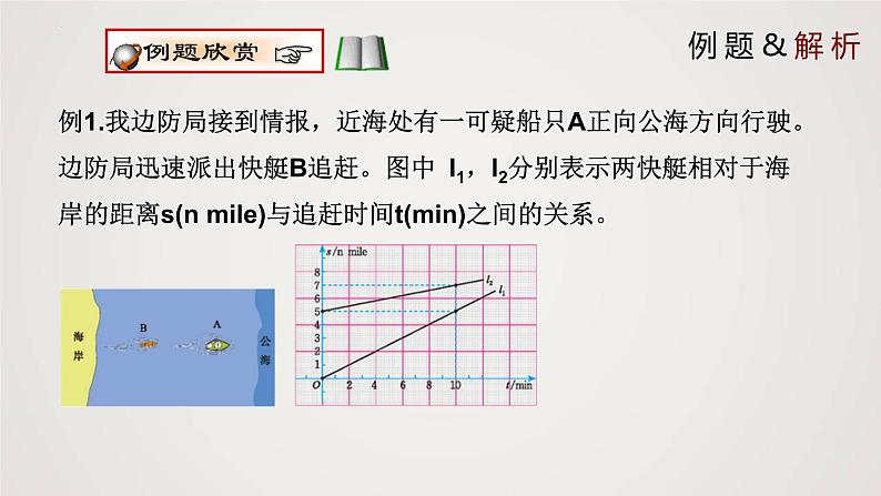 2024年北师大版数学八上同步精品课件4.4.3 一次函数的应用(第3课时)第8页