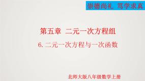 初中数学北师大版（2024）八年级上册第五章 二元一次方程组6 二元一次方程与一次函数示范课ppt课件