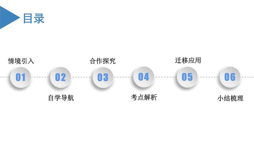 人教版數(shù)學七上同步教學課件1.1 正數(shù)和負數(shù)第3頁