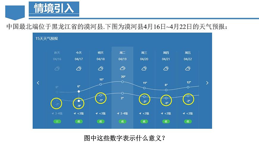 人教版數(shù)學七上同步教學課件1.1 正數(shù)和負數(shù)第4頁