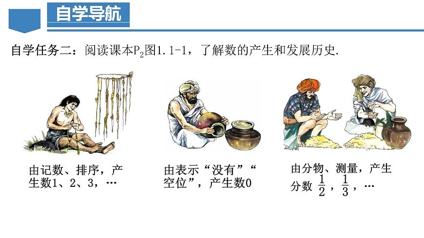 人教版數(shù)學七上同步教學課件1.1 正數(shù)和負數(shù)第8頁