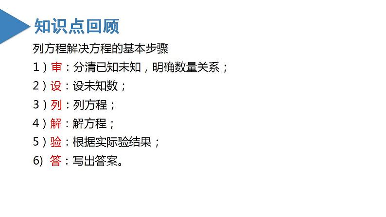 人教版数学九年级上册同步教学课件21.3 实际问题与一元二次方程(传播问题和增长率问题)第3页