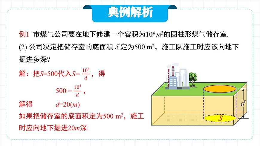 人教版九年級下冊數(shù)學   26.2.1 實際問題與反比例函數(shù)（第一課時）  課件第6頁