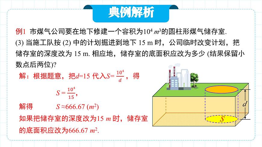 人教版九年級下冊數(shù)學   26.2.1 實際問題與反比例函數(shù)（第一課時）  課件第7頁