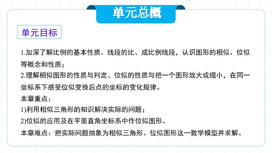 人教版九年級下冊數(shù)學   27.1 圖形的相似  課件第5頁