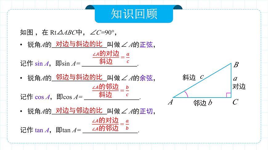 人教版九年級下冊數(shù)學    28.1.3 銳角三角函數(shù)（第三課時）  課件第3頁
