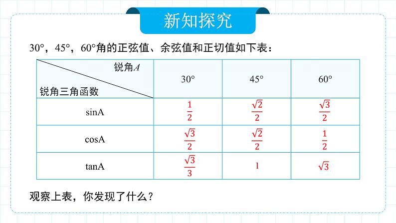 人教版九年级下册数学 28.1.3 锐角三角函数(第三课时) 课件第8页
