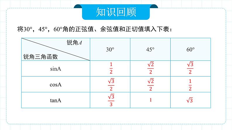 人教版九年级下册数学 28.1.4 锐角三角函数(第四课时) 课件第3页
