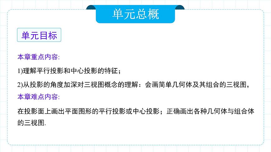 人教版九年級下冊數(shù)學(xué)     29.1投影（第一課時）平行投影和中心投影   課件第5頁